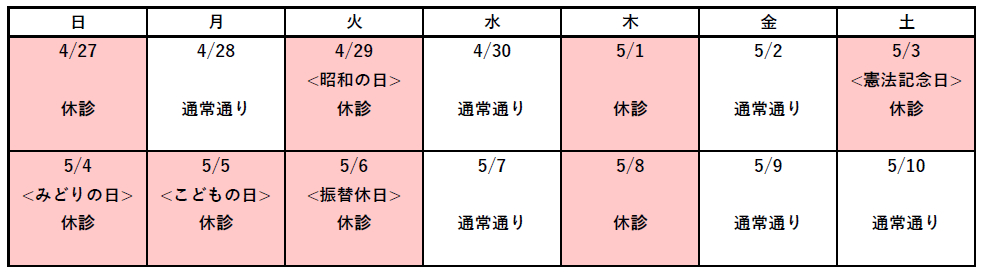ゴールデンウィークの診療について
