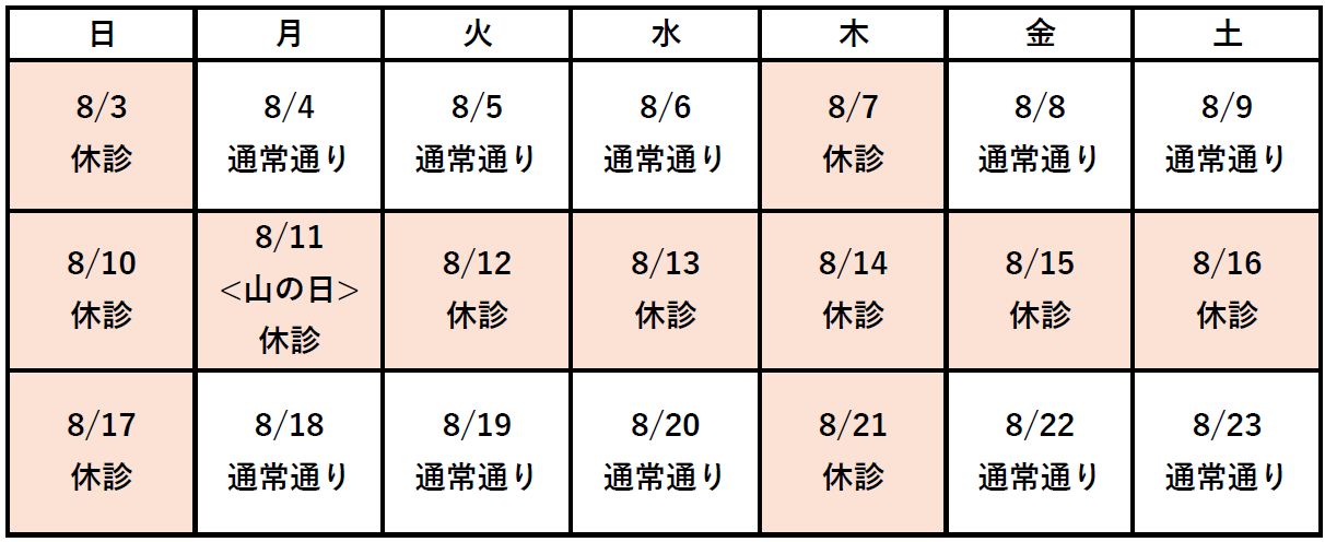 2025年夏期休診について